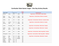 Target -One day event - Cornhusker State Games