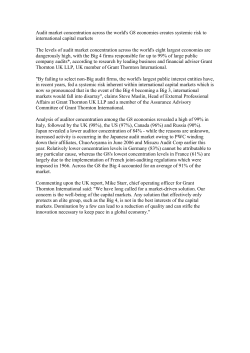 Audit market concentration across the world`s G8 economies creates