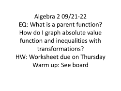 Graphing absolute value