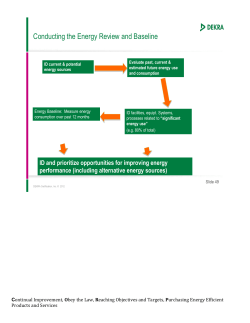 Conducting the Energy Review and Baseline