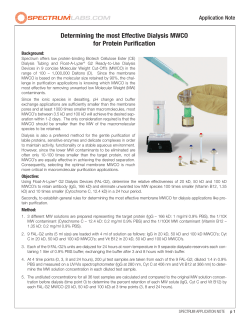 Determining the most Effective Dialysis MWCO for
