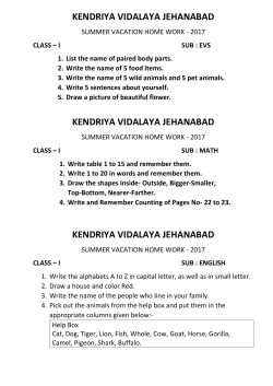 To do the activities. Others. KENDRIYA VIDALAYA JEHANABAD