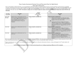 DRAFT Pasco County Assessment Decision Tree and Placement