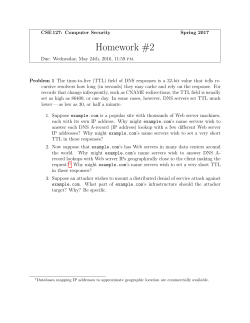 the homework