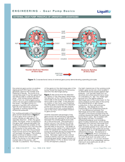Gear Pump Basics