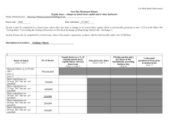 Next Day Disclosure Return (Amendment for the return on 3 July 2017)