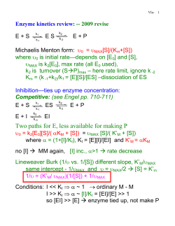 Enzyme kinetics review: