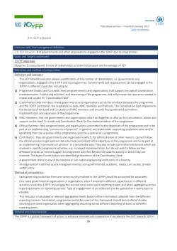 Indicator 2.1 Network - SCP Clearinghouse Exchange Spaces