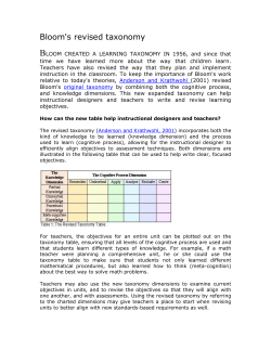 Bloom`s revised taxonomy - Institute for Student Achievement