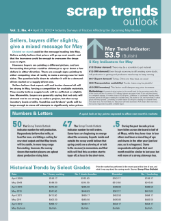 Sellers, buyers differ slightly, give a mixed message for May
