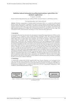 Radiation induced attenuation in perfluorinated polymer