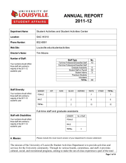 annual report - University of Louisville