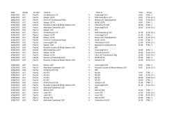 Date Grade Section Team A Team B Time Venue 4/06/2017 U17