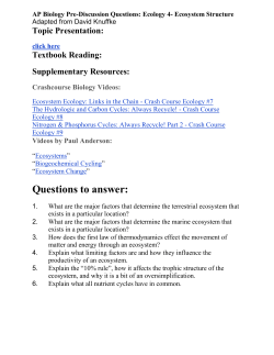 AP Biology Pre-Discussion Questions: Ecology 4