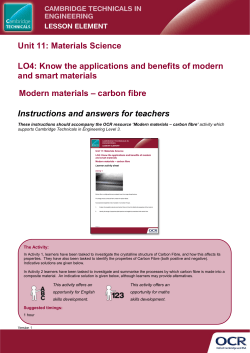 Unit 11 - Modern materials - Carbon fibre Lesson Element