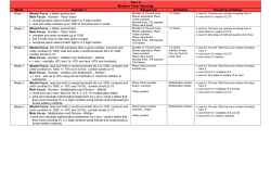 Mathematics - Light Oaks Junior School