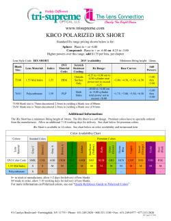 KBCO iRx Short - trisupreme.com