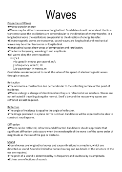 Properties of Waves Waves transfer energy. Waves may be either