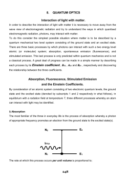2 INTERACTION OF LIGHT WITH MATTER