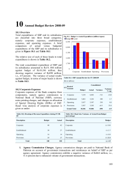 Chapter 7: Pakistan external debt and liabilities