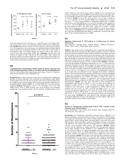 Significant Enhancement of ATP-Synthesis in Cardiomyocytes By