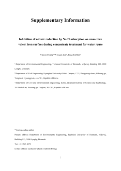 Supplementary Information Inhibition of nitrate reduction by NaCl
