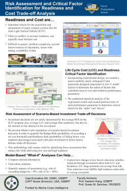 Budget Risk (Probability of Exceeding the Cost Threshold)