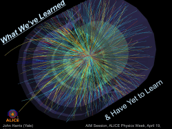 J/Y Suppression at RHIC
