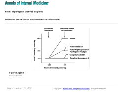 Slide 1 - Annals of Internal Medicine