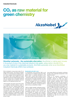 CO2 as raw material for green chemistry