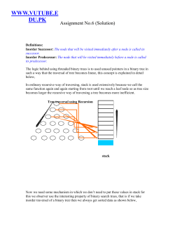Definitions: Assignment No.6 (Solution) Inorder Successor: The