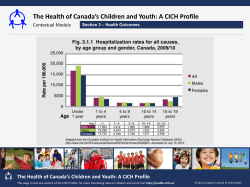 Slide 1 - A CICH Profile - Canadian Institute of Child Health