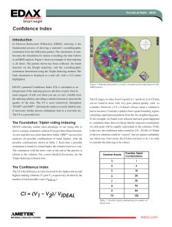 CI = (V1– V2)/ VIDEAL