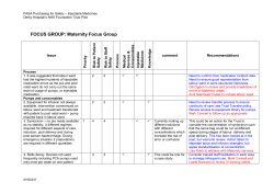 FOCUS GROUP : Boston ICU Focus Group