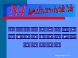 N4 Unit 1 quiz 3 Structure of the Atom and