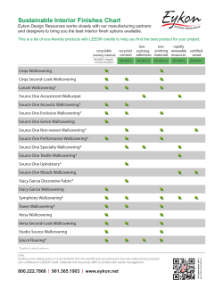 Sustainable Snapshot