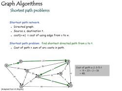 Graph Algorithms Shortest Paths in DAGs