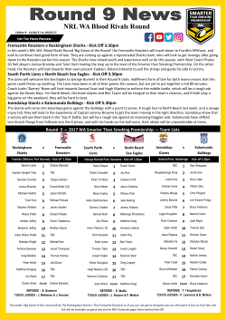 NRL WA Blood Rivals Round