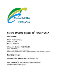Results of Game played: 28 January 2017