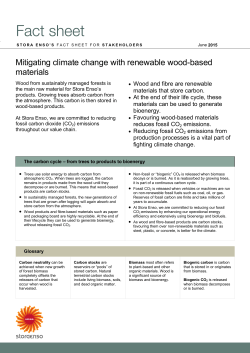 Sustainability Facts