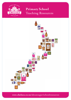 Primary School Teaching Resources