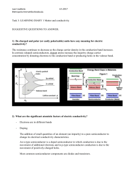 Task 3: LEARNING DIARY 1 Matter and conductivity