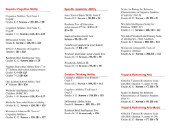 Superior Cognitive Ability Cognitive Abilities Test Form 6 &ndash; CogAT
