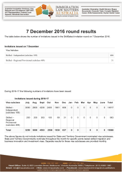 7 December 2016 round results