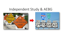 Changing IS Programs with the Adult Education Block Grant