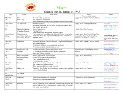 March Science Fun and letters I,G,W,J Date Theme Main Ideas