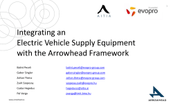 Integrating an Electric Vehicle Supply Equipment
