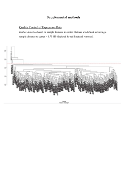 Supplementary Methods (docx 792K)