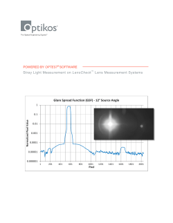 Glare Spread Function (GSF) - 12&deg; Source Angle Stray Light
