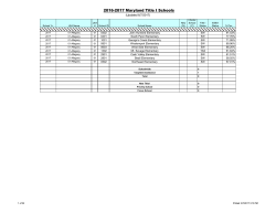 2016-2017 Maryland Title I Schools